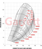 Garrett Turbo G25-550 Standard & Reverse Rotation