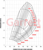 Garrett Turbo G30-770 Standard & Reverse Rotation