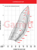 Garrett Turbo G45-1500 76mm