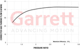 Garrett Turbo G42-1200