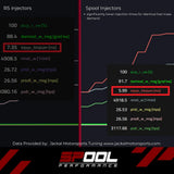 Audi EA839 2.9L & 3.0L Spool Performance IFX-EA150 Upgraded DI Injectors