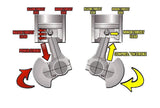 Audi EA839 JE Piston Package B9 / B9.5 S4 S5 3.0 Turbocharged