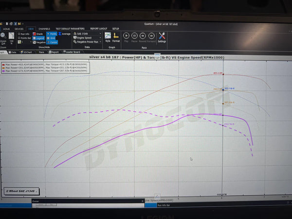 C6-C7.5 A6/A7 3.0TFSI Tune