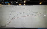 Audi B9/B9.5 S4/S5/SQ5 3.0T Tune