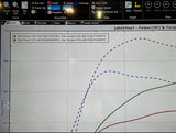 Audi B9/B9.5 S4/S5/SQ5 3.0T Tune