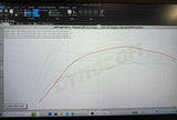 Audi B9/B9.5 S4/S5/SQ5 3.0T Tune