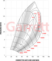 Garrett Turbo G42-1450